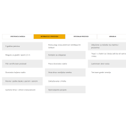 PALMAKO LISANDRA 44  drvena kućica/kabina , 19.40 m2, bijelo ili sivo ili smeđe bojano