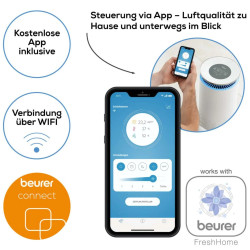 BEURER LR 400 - Pročišćivač zraka kontroliran aplikacijom WiFi