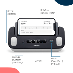 Omron Complete 2-u-1 digitalni tlakomjer i EKG