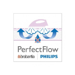 BRABANTIA 100703 navlaka + podloga za dasku za glačanje, oznaka C, za modele 124 x 45 cm, 8 mm, PerfectFlow, Bubbles