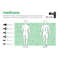 MEDISANA MG 150 masažer/pištolj toplo-hladna masaža, MINI