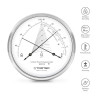 TROTEC BZ21M TERMO-HIGROMETAR, mjerenje temperature i relativne vlažnosti