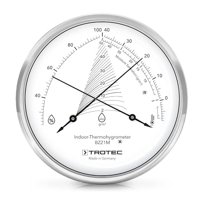 TROTEC BZ21M TERMO-HIGROMETAR, mjerenje temperature i relativne vlažnosti