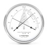TROTEC BZ21M TERMO-HIGROMETAR, mjerenje temperature i relativne vlažnosti